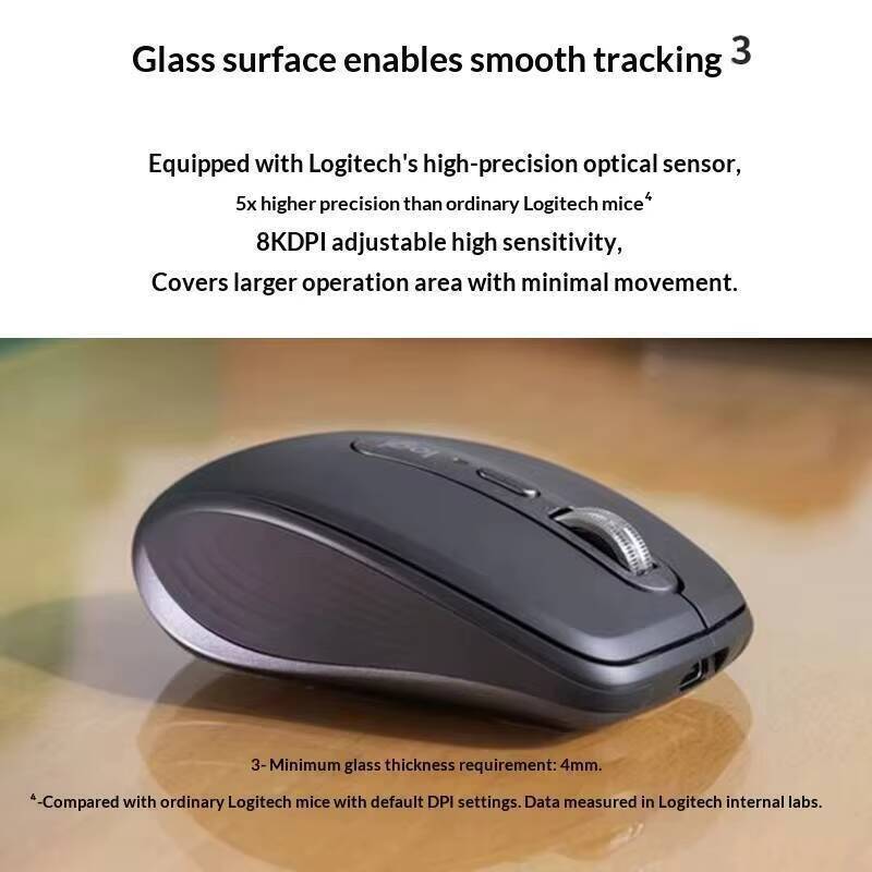 Kablosuz MX Anywhere 3S Mouse  - Home Office Freelancer incelemesi ve fiyatı