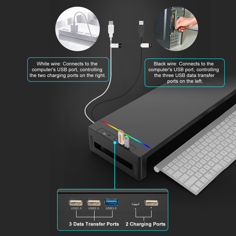 Monitör Standı Yükseltici, Kat - Monitor Riser Stand incelemesi ve fiyatı